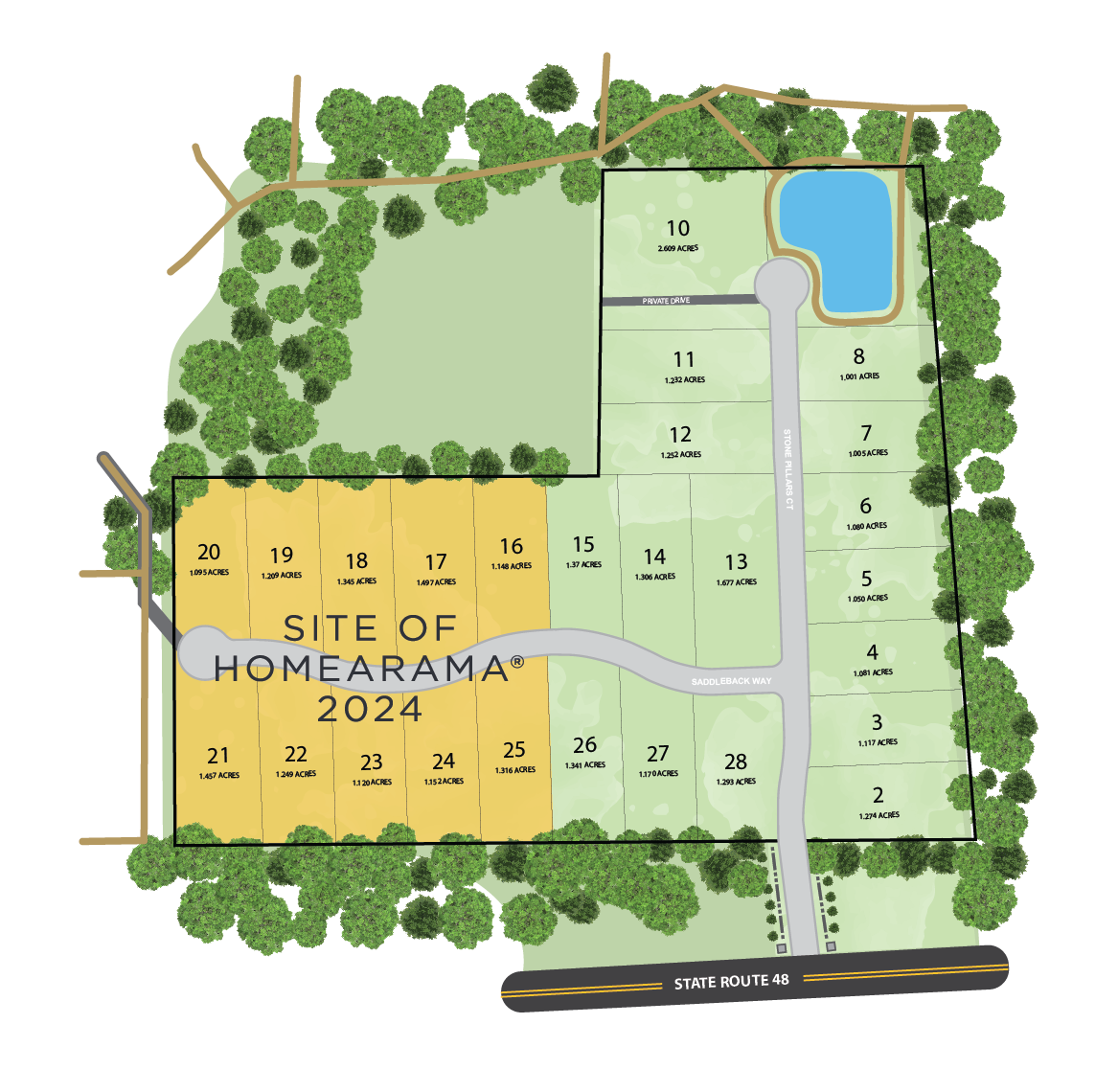 HOMEARAMA® 2024 The Reserves at Stone Pillars Farm